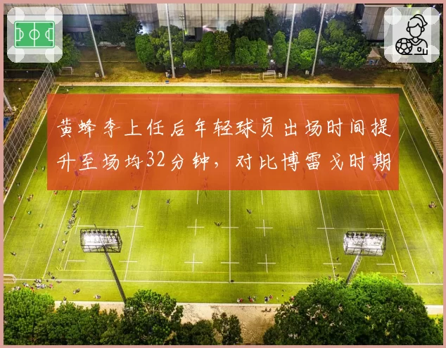 黄蜂李上任后年轻球员出场时间提升至场均32分钟，对比博雷戈时期培养策略谁更高效？